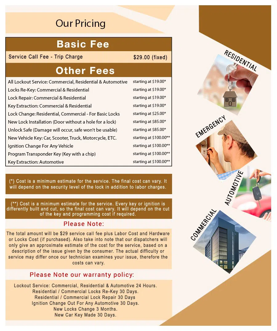 Brook Park OH Locksmith Store Brook Park, OH 440-363-0295